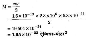 UP Board Solutions for Class 12 Physics Chapter 5 Magnetism and Matter SAQ 5