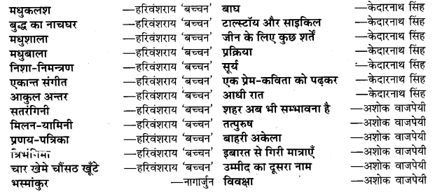 UP Board Solutions for Class 11 Sahityik Hindi पद्य-साहित्य का विकास प्रमुख काव्य-कृतियाँ और उनके रचनाकार 3