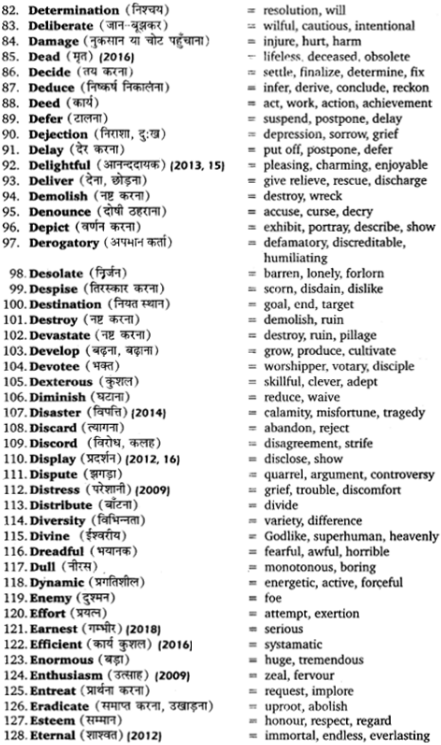 UP Board Solutions for Class 12 English Grammar Chapter 5 Vocabulary 3