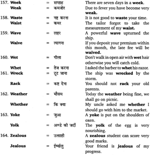 UP Board Solutions for Class 12 English Grammar Chapter 5 Vocabulary 31
