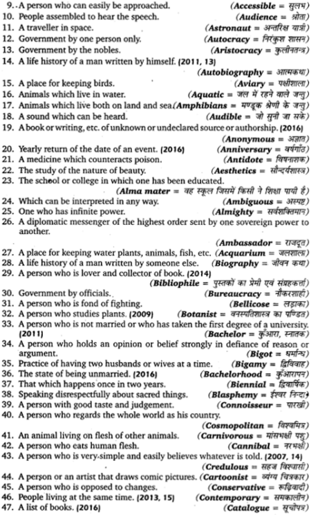 UP Board Solutions for Class 12 English Grammar Chapter 5 Vocabulary 33