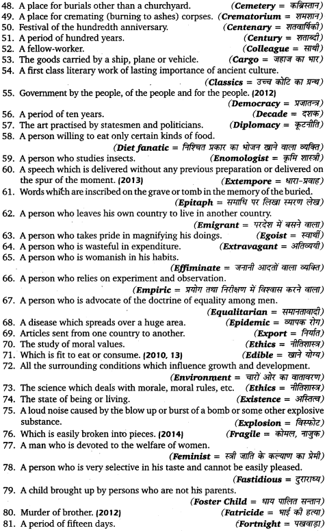 UP Board Solutions for Class 12 English Grammar Chapter 5 Vocabulary 34