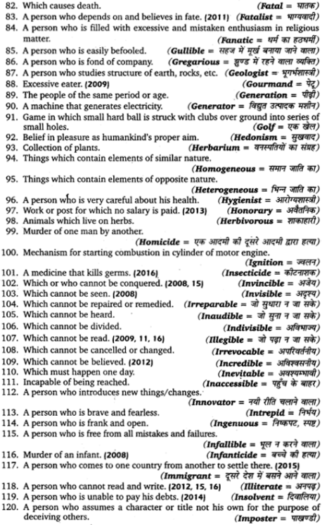 UP Board Solutions for Class 12 English Grammar Chapter 5 Vocabulary 35