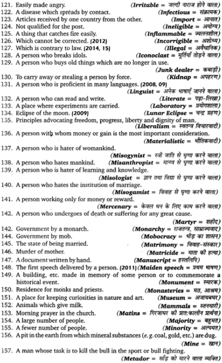 UP Board Solutions for Class 12 English Grammar Chapter 5 Vocabulary 36
