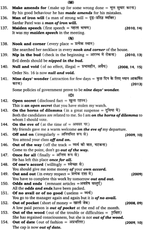 UP Board Solutions for Class 12 English Grammar Chapter 5 Vocabulary 46