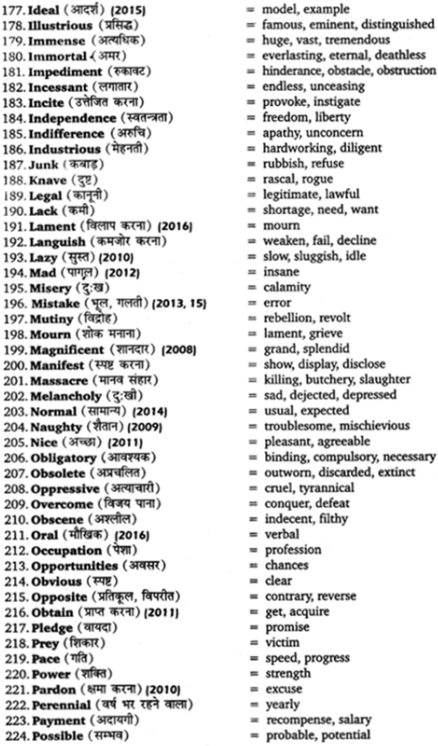 UP Board Solutions for Class 12 English Grammar Chapter 5 Vocabulary 5