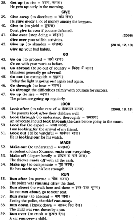 UP Board Solutions for Class 12 English Grammar Chapter 5 Vocabulary 54