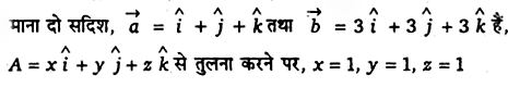 UP Board Solutions for Class 12 Maths Chapter 10 Vector Algebra image 6