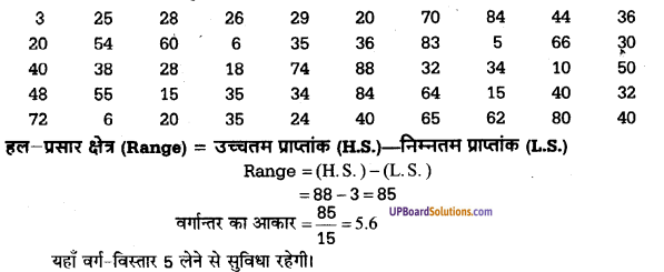UP Board Solutions for Class 11 Psychology Chapter 12 Statistics in Psychology 15