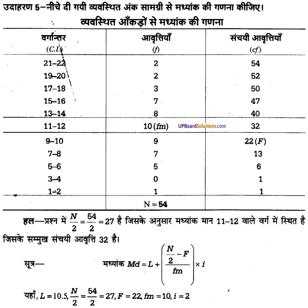 UP Board Solutions for Class 11 Psychology Chapter 12 Statistics in Psychology 40