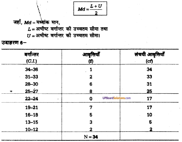 UP Board Solutions for Class 11 Psychology Chapter 12 Statistics in Psychology 42