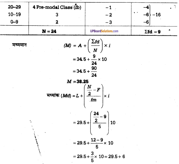 UP Board Solutions for Class 11 Psychology Chapter 12 Statistics in Psychology 50