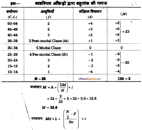UP Board Solutions for Class 11 Psychology Chapter 12 Statistics in Psychology 53