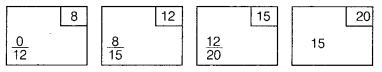 UP Board Solutions for Class 10 Commerce Chapter 7 अनुक्रमणिका या सूची 6