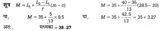 UP Board Solutions for Class 12 Economics Chapter 28 Measure of Central Tendency Median 16