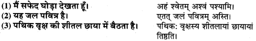 UP Board Solutions for Class 9 Sanskrit Chapter 8 हिन्दी वाक्यों का संस्कृत में अनुवाद 29