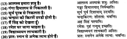 UP Board Solutions for Class 9 Sanskrit Chapter 8 हिन्दी वाक्यों का संस्कृत में अनुवाद 6