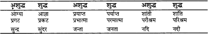 UP Board Class 4 Hindi व्याकरण 3