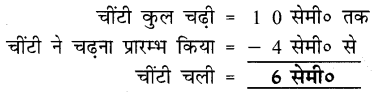 UP Board Solutions for Class 2 Maths गिनतारा Chapter 13 बड़की का फीता 6