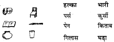 UP Board Solutions for Class 2 Maths गिनतारा Chapter 14 हल्की-भारी वस्तुएँ 1
