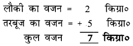 UP Board Solutions for Class 2 Maths गिनतारा Chapter 14 हल्की-भारी वस्तुएँ 7