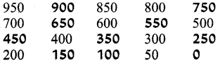 UP Board Solutions for Class 2 Maths गिनतारा Chapter 2 छोटी बड़ी संख्याएँ 1