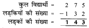 UP Board Solutions for Class 2 Maths गिनतारा Chapter 4 बिंदिया की दुकान 6