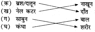 UP Board Solutions for Class 3 EVS Hamara Parivesh Chapter 10 स्वच्छ रहें, स्वस्थ्य रहें 1