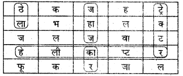 UP Board Solutions for Class 3 EVS Hamara Parivesh Chapter 12 यातायात के साधन 2
