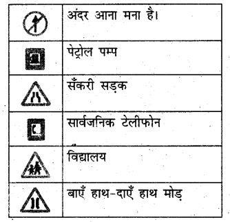 UP Board Solutions for Class 3 EVS Hamara Parivesh Chapter 13 यातायात के नियम 1