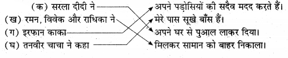 UP Board Solutions for Class 3 EVS Hamara Parivesh Chapter 2 पास-पड़ोस 1
