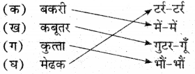 UP Board Solutions for Class 3 EVS Hamara Parivesh Chapter 4 परिवेशीय जीव-जंतु 1
