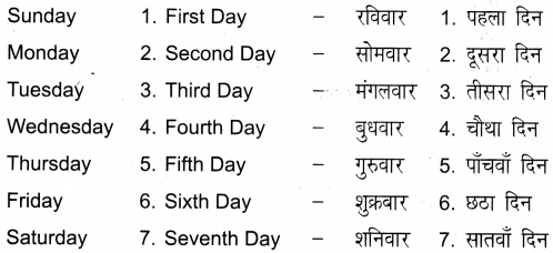 UP Board Solutions for Class 4 English Rainbow Chapter 13 Days of the Week 1