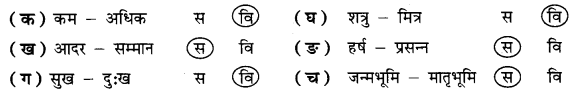 UP Board Solutions for Class 4 Hindi Kalrav Chapter 13 भक्ति-नीति माधुरी 1