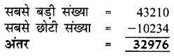 UP Board Solutions for Class 4 Maths गिनतारा Chapter 4 घटाना 4