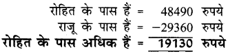 UP Board Solutions for Class 4 Maths गिनतारा Chapter 4 घटाना 5