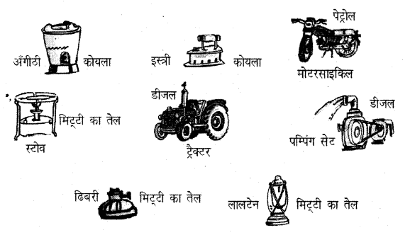 UP Board Solutions for Class 5 EVS Hamara Parivesh Chapter 7 हमारे खनिज और खानें 1