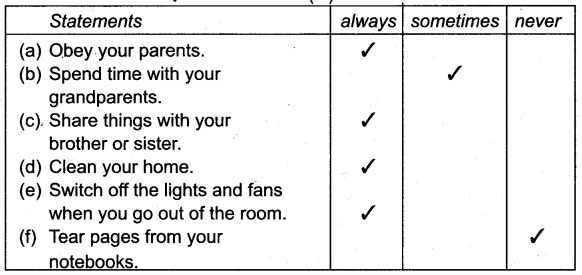 UP Board Solutions for Class 5 English Rainbow Chapter 8 My Mummy