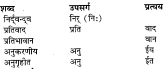 UP Board Solutions for Class 5 Hindi Kalrav Chapter 16 किन्नौर देश की ओर 1