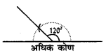 UP Board Solutions for Class 5 Maths गिनतारा Chapter 15 वृत्त 12