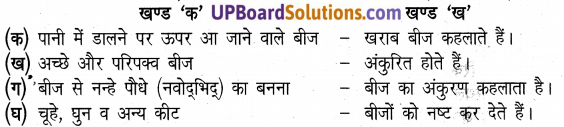 UP Board Solutions for Class 5 Science Parakh Chapter 3 बीज और नन्हा पौधा 1