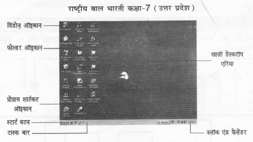 UP Board Solutions for Class 7 Computer Education (कम्प्यूटर शिक्षा) 37