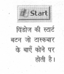 UP Board Solutions for Class 7 Computer Education (कम्प्यूटर शिक्षा) 41