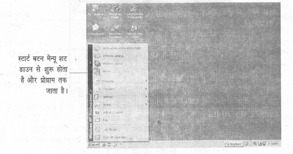 UP Board Solutions for Class 7 Computer Education (कम्प्यूटर शिक्षा) 42
