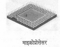 UP Board Solutions for Class 7 Computer Education (कम्प्यूटर शिक्षा) 2