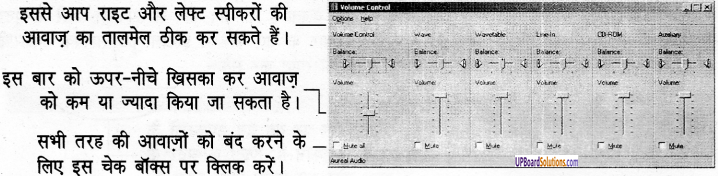 UP Board Solutions for Class 8 Computer Education (कम्प्यूटर शिक्षा) 44