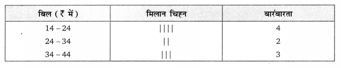 Balaji Class 9 Maths Solutions Chapter 20 Statistics Ex 20.1 Q2