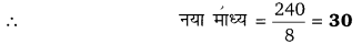 Balaji Class 9 Maths Solutions Chapter 20 Statistics Ex 20.4 Q18