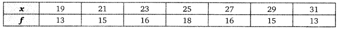 Balaji Class 9 Maths Solutions Chapter 20 Statistics Ex 20.5 Q1