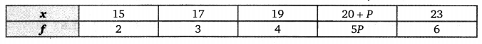 Balaji Class 9 Maths Solutions Chapter 20 Statistics Ex 20.5 Q11